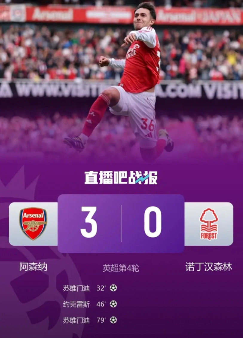 欧冠小组赛激战正酣：西甲领跑，曼联旧将助力德甲登顶积分榜